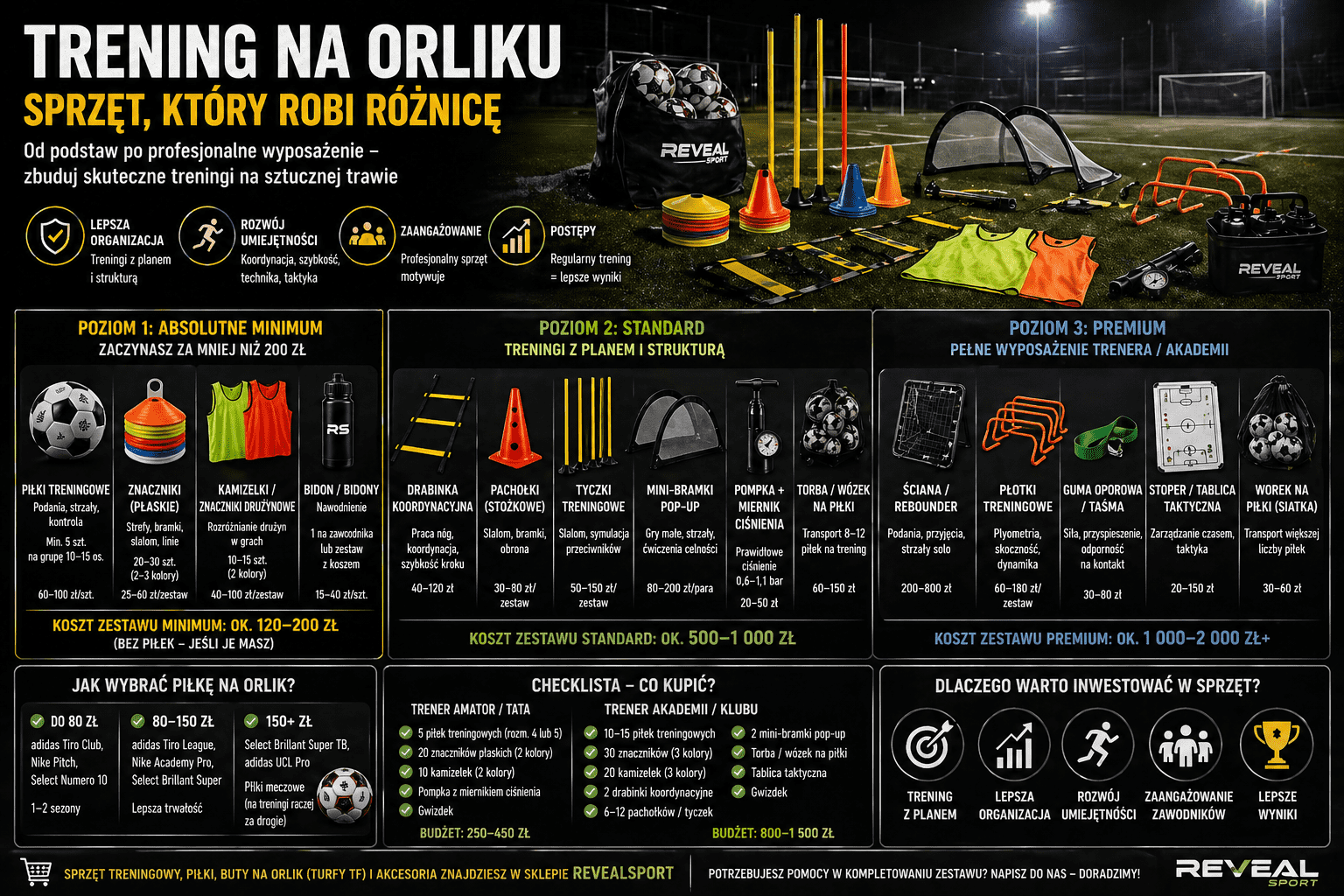 Sprzęt treningowy na orlik — co naprawdę jest potrzebne do treningów piłkarskich?